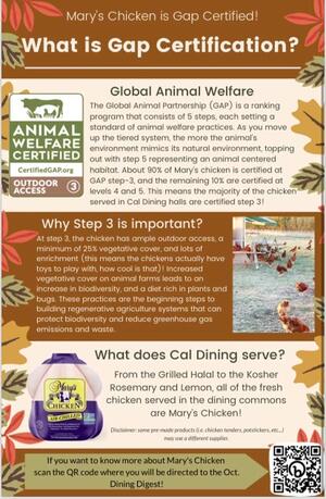 Issue 11 Dining Digest 