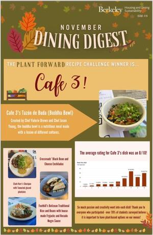 Issue 19 Dining Digest